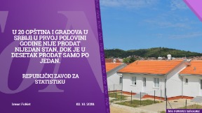 Pad prodaje stanova